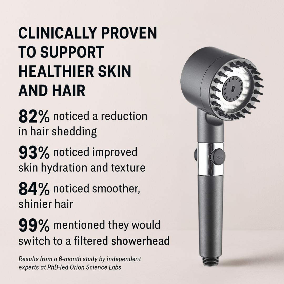 Shower Head By - OVA