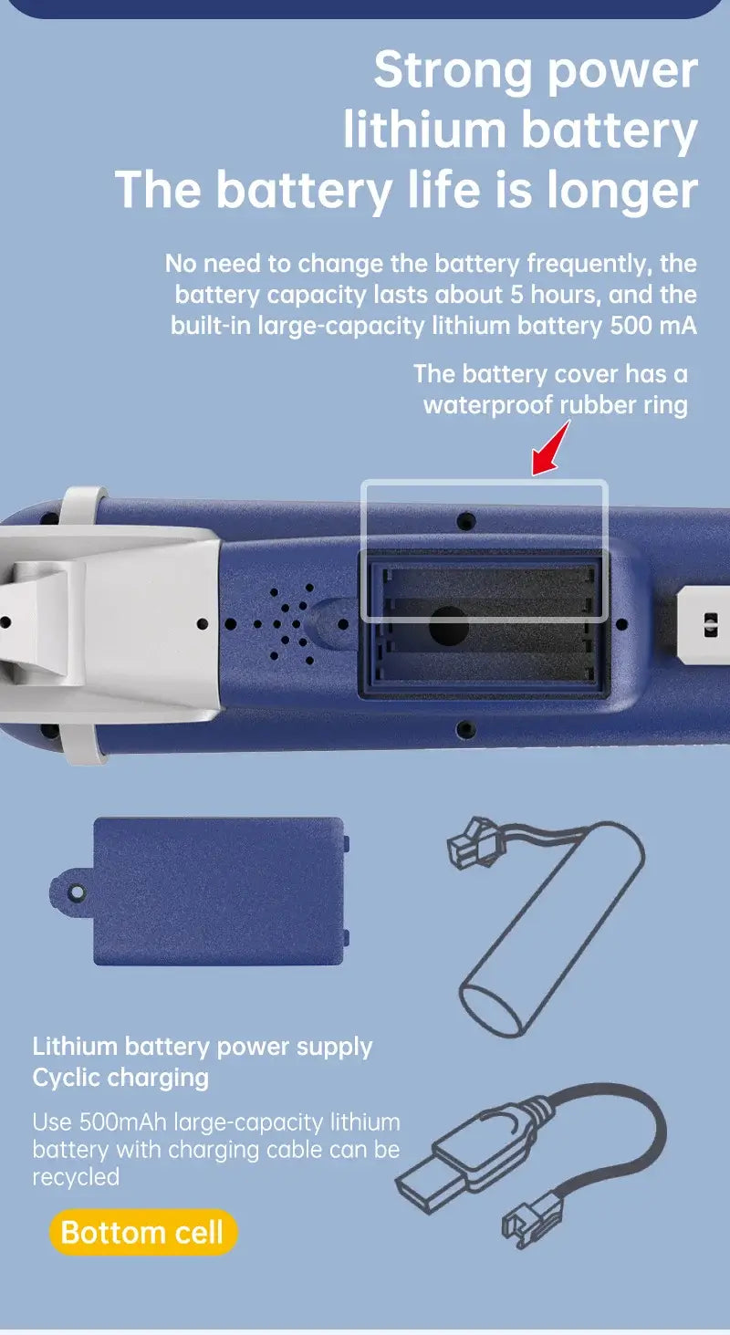 Shotgun Style Electric Double Barrel Water Squirt Gun