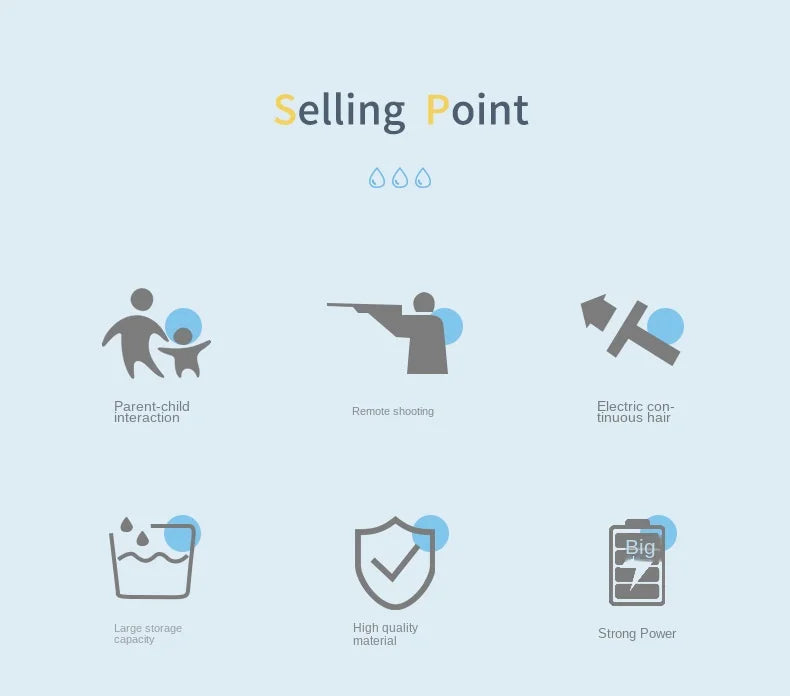 43cm Full Electric Automatic Water Storage Gun